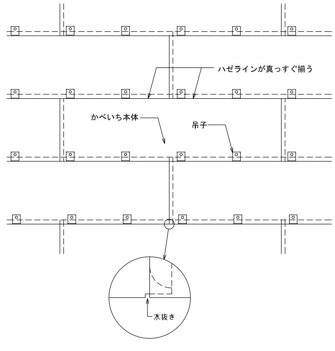 かべいち標準施工例